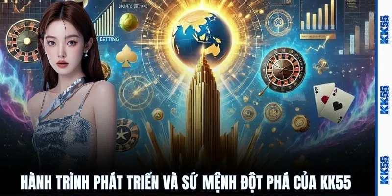 Hành trình phát triển và sứ mệnh đột phá của KK55