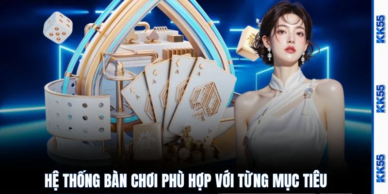 Hệ thống bàn chơi phù hợp với từng mục tiêu